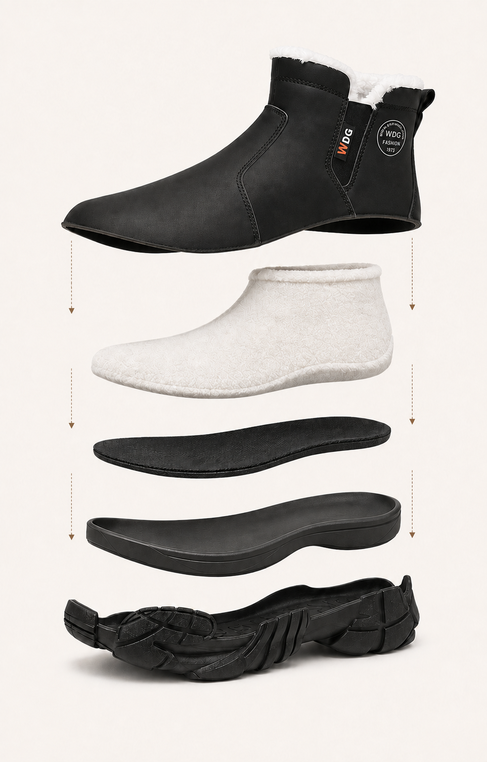 Five-layer exploded anatomy showing leather upper, fleece lining, footbed, midsole and rubber outsole